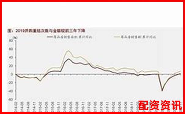 2021年股票配資市場回顧與杠桿操作策略解析-炒股配資官網 有哪些網站