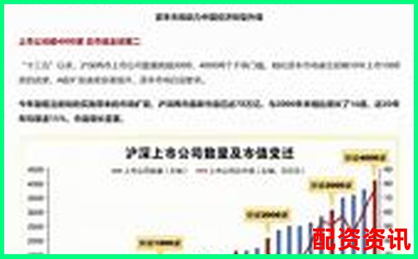 歷時30天跟蹤評測融牛網在中小投資者中的實際使用效果-十大配資平臺排行榜2023