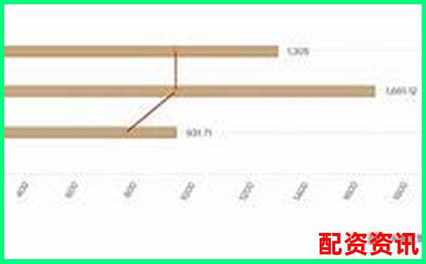 華泰資本解析國家正規(guī)配資平臺運作模式與優(yōu)勢-股票推薦平臺哪個好