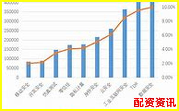 股訊網配資平臺可靠性分析與投資安全評估-中國十大股票配資平臺排行榜最新