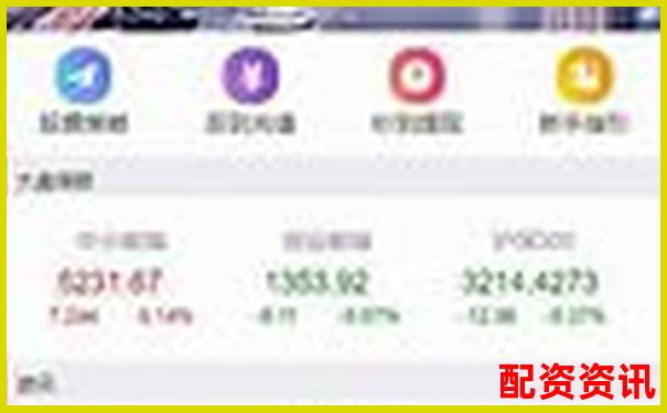 股票配資開戶網站查詢指南與實用操作技巧