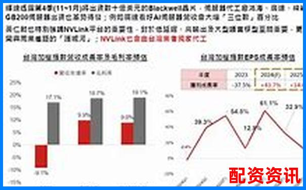 2025年股票配資是否劃算最新分析