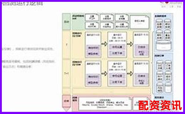 同花順配資服務(wù)綜合評測看其如何滿足不同投資者需求-股票配資網(wǎng)站光控資本.注冊地址