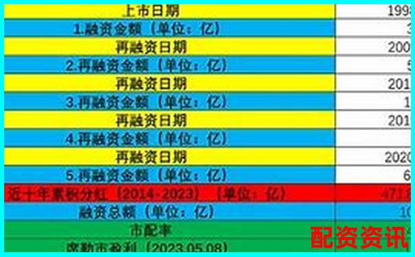 從開戶到出金全面評測快牛配資操作流程響應(yīng)速度