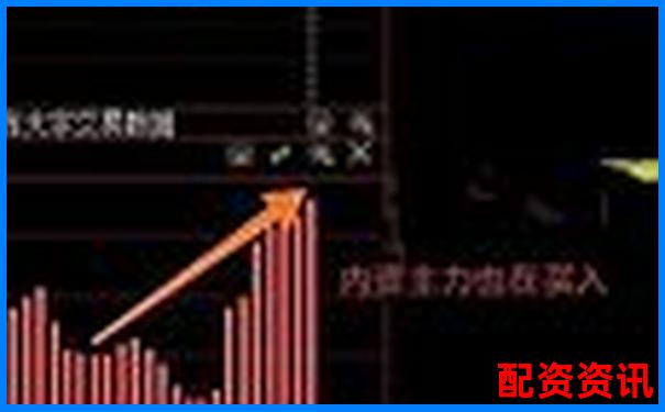 配資之家三大核心功能實(shí)測(cè)對(duì)比傳統(tǒng)券商差異點(diǎn)分析