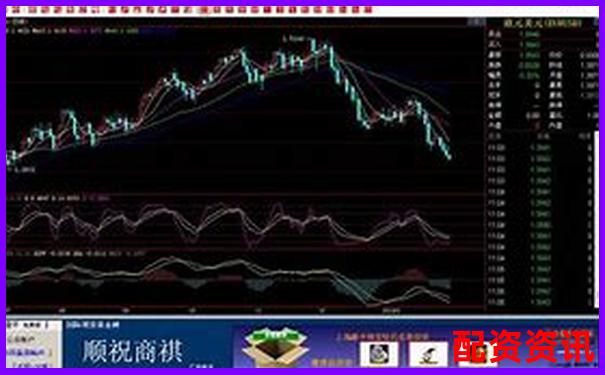 專業視角評測匯金操盤看這套系統如何適應不同市場行情-股票百倍杠桿交易平臺怎么樣啊