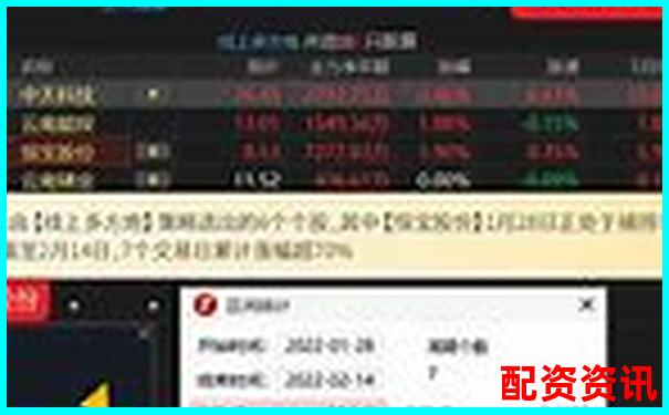 股票牛網智能選股系統實測人工智能薦股到底靠不靠譜-股票配資網址官方是什么