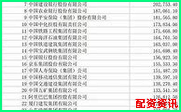 2025年全國正規(guī)股票配資公司權(quán)威排名榜單-股票十倍杠桿是什么意思呀知乎