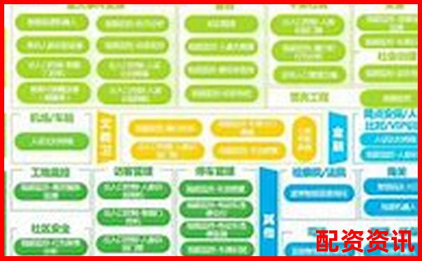 2025年五大安全配資平臺權威推薦