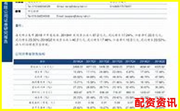 東方財富網鑫東財十倍配資服務深度解析與評估-股票配資專業平臺光控.資本如何注冊