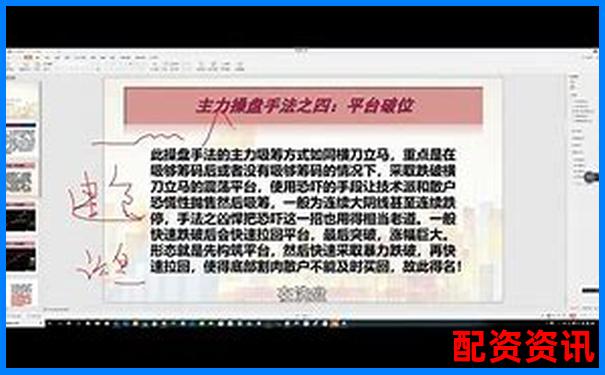 股票小賬戶配資平臺實戰攻略與高效技巧分享