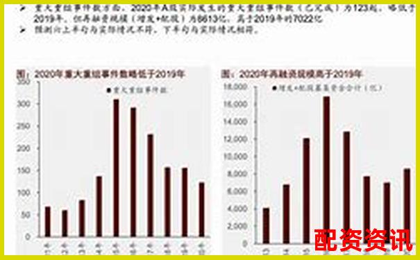 2021年股票配資市場回顧與杠桿操作策略解析-200倍杠桿多少點爆倉