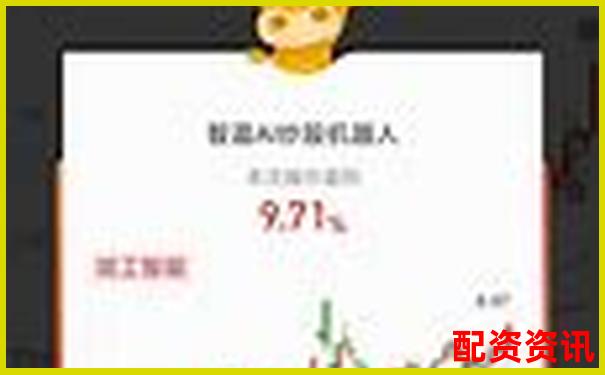 智能配資行情通 實時掌握股市杠桿交易動態-股票從2元漲到10元是幾倍呢