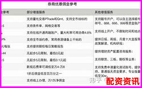 十倍杠桿交易平倉線計算方法與風險控制解析-股指期貨杠桿倍數計算公式是什么