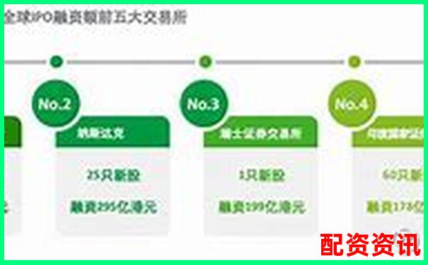2025年最新配資平臺綜合實力排行榜解析-股票兩倍做多是什么意思啊知乎