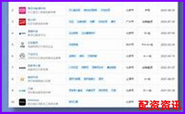 光控資本手機股票配資開戶流程詳解指南-股票杠桿最高幾倍怎么算收益的呢視頻