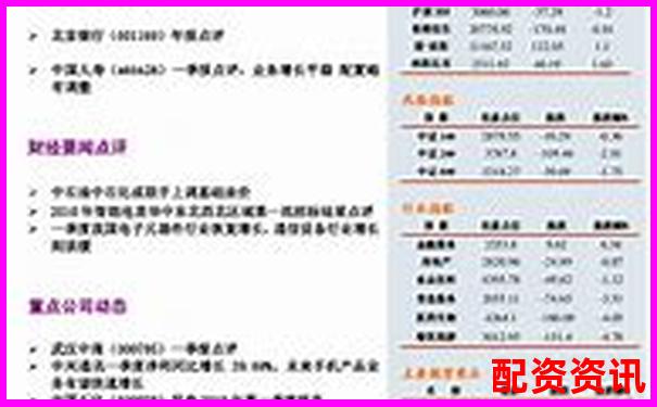 全面拆解華融操盤實戰(zhàn)能力從收益曲線到風控邏輯