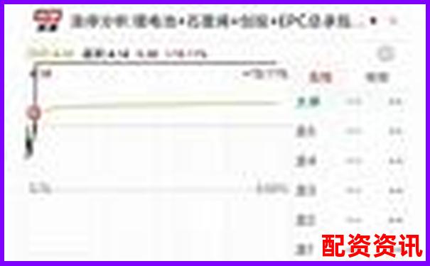 九牛操盤功能實測數據告訴你這款工具是否值得長期使用-股票杠桿10倍的手續費是多少