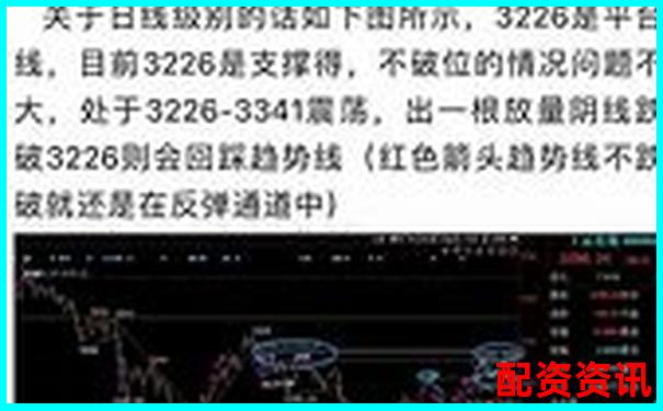歷時三十天跟蹤測試牛操盤在震蕩行情中的實戰表現全記錄-鍘刀杠桿原理示意圖