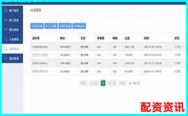 從開戶到出金全面評測快牛配資操作流程響應速度-股票配資條件 舉例說明怎么寫