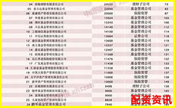 2025年最安全可靠配資平臺權威排名榜單-全球通股票配資平臺