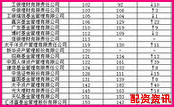 2025全國最新配資平臺權威排名榜單揭曉-股票合約杠桿怎么玩