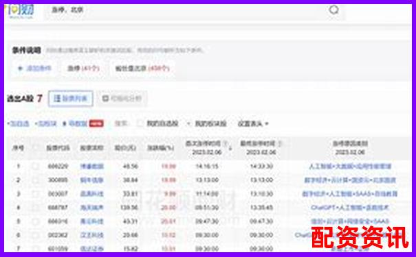 全面解析牛牛策略智能投顧功能實測數(shù)據(jù)與用戶反饋匯總-比特幣百倍杠桿平臺是什么意思