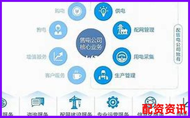 配資門戶網站盈利模式解析與實戰賺錢指南-股票翻10倍怎么計算