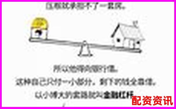 杠桿配資概念解析及運作原理全指南-滬金期貨杠桿倍數怎么算的