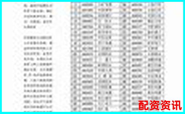 中國股票配資哪家強前十排名揭秘助你選對平臺-期貨杠桿能放大多少倍