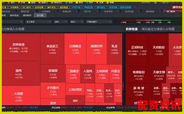 連續(xù)三十天跟蹤測(cè)試告訴你股牛網(wǎng)實(shí)時(shí)行情到底準(zhǔn)不準(zhǔn)-全國(guó)前三配資平臺(tái)光控資本好不好