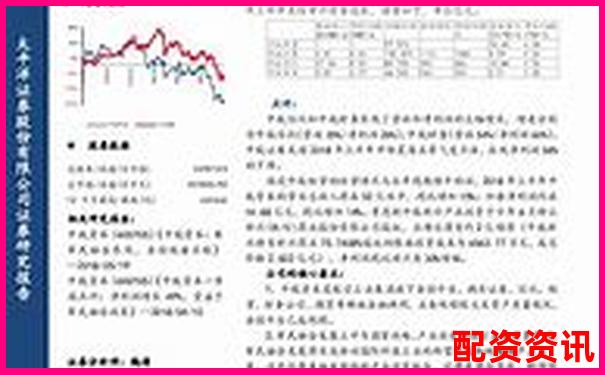 中航資本股票配資開戶指南及利息詳解-輝煌股票配資平臺是什么