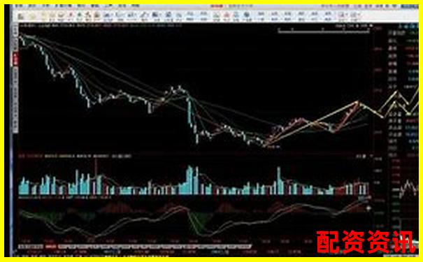 全面解析牛股寶從新手入門到高手實戰的炒股工具評測