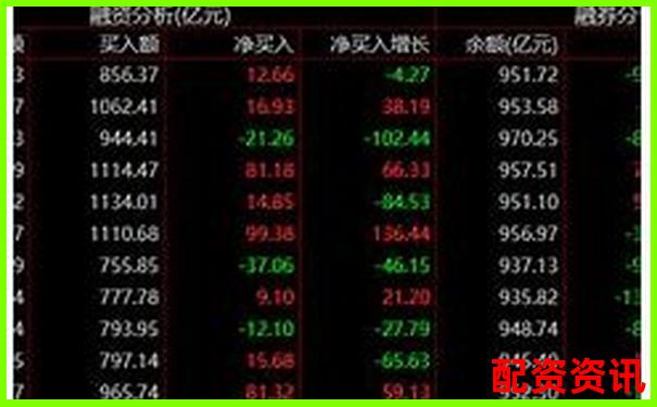 股票十倍杠桿存在嗎原因解析-持股平臺代持的原始股怎么賣