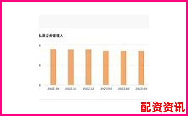 全面解析牛牛策略智能投顧功能實測數(shù)據(jù)與用戶反饋匯總-股票杠桿最高幾倍怎么算收益的呢視頻