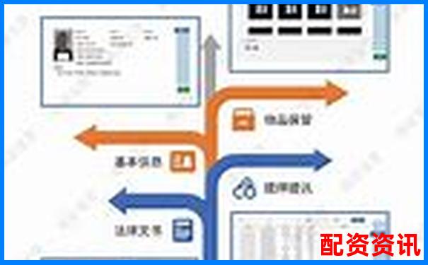 網上配資平臺可信度解析與風險防范指南-指南針股票下載網址