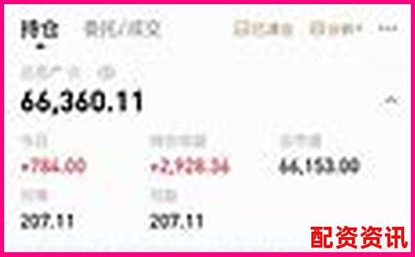 100元配資送7800實盤資金 這樣的機會你抓住了嗎-股票配資公司需要多少錢