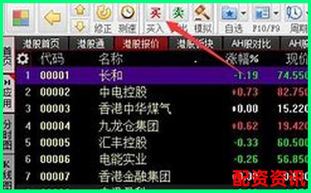 同花順配資服務(wù)綜合評測看其如何滿足不同投資者需求-杠桿炒股的風(fēng)險(xiǎn)有多大