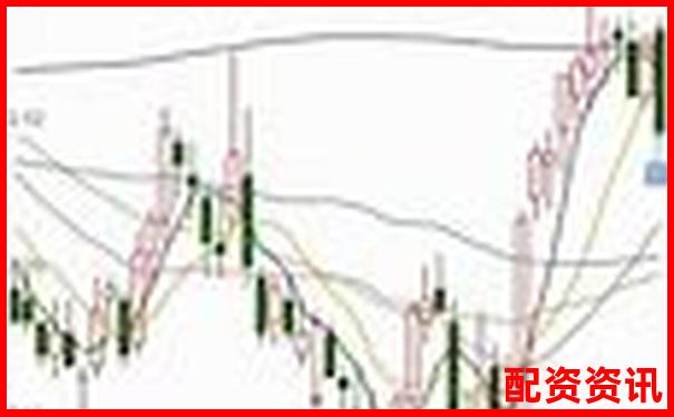 歷時三十天跟蹤測試牛操盤在震蕩行情中的實戰表現全記錄-10倍杠桿多少倉位合適買入