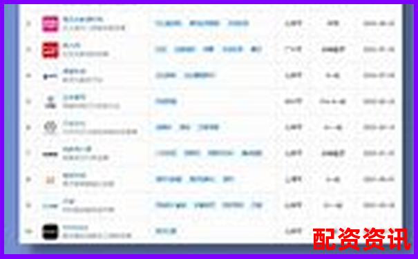 光控資本股票配資全流程解析與業(yè)務(wù)介紹-保齡寶未來可能漲100倍的股票
