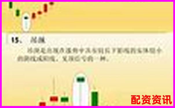 股票配資第一門戶是什么意思 新手必看攻略技巧大全 股票配資第一門戶是什么意思 新手必看攻略技巧大全