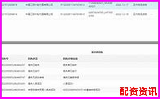 配資658官網最新查詢入口與操作指南-佰倍資本控股股東名單公布最新消息新聞