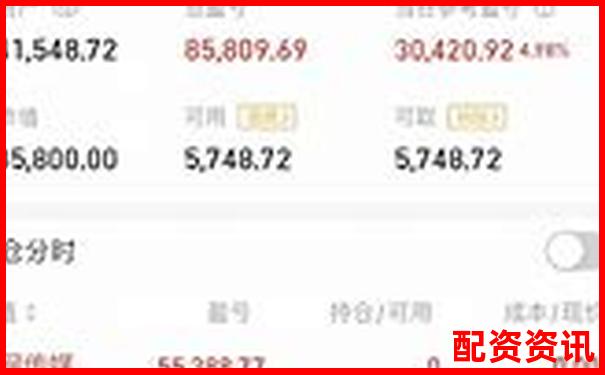 歷時30天跟蹤評測融牛網在中小投資者中的實際使用效果-比特幣100倍杠桿收益多少
