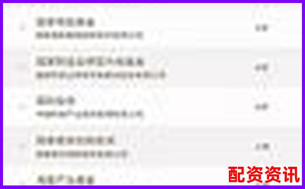 2025年十大正規(guī)配資平臺排行 誰才是投資者的首選-平臺投資被騙怎么追回