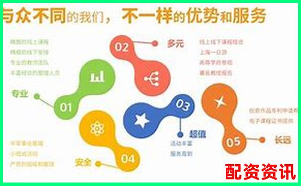 配資平臺代理怎么做 新手必看5大實戰技巧攻略-10倍杠桿漲多少爆倉