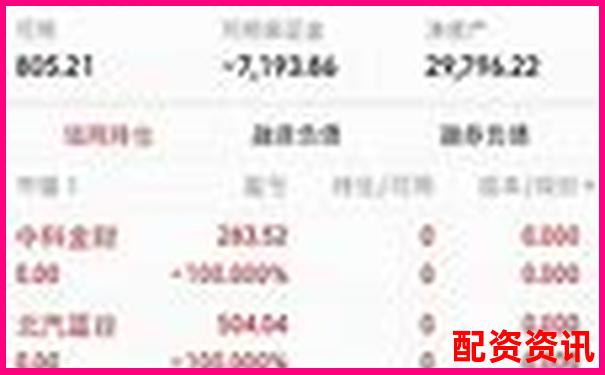 一萬本金十倍杠桿收益測算與風(fēng)險(xiǎn)分析-價(jià)格杠桿是什么意思