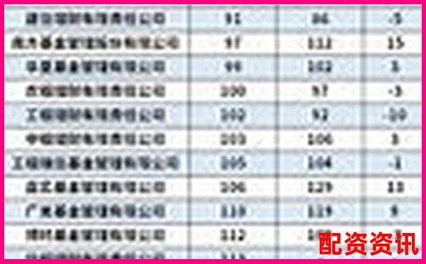 2025年最安全可靠配資平臺權威排名榜單-漫步者股價怎么少了10塊