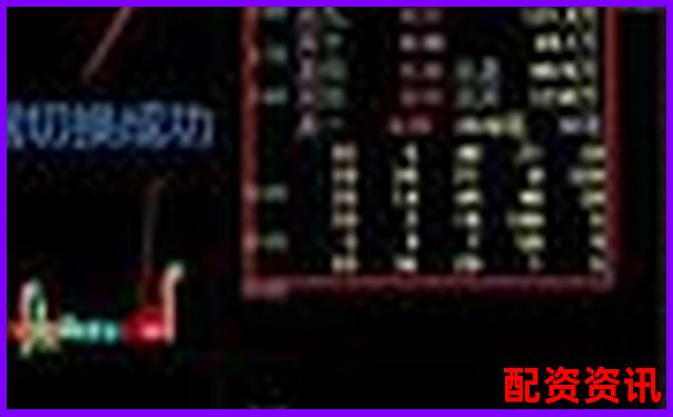 精準高效炒股神器準點買配資軟件全面解析-券商融資幾倍杠桿怎么算收益