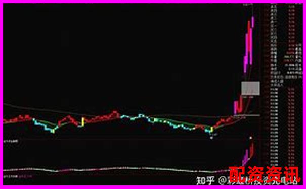 金牛策略配資平臺(tái)靠譜嗎真實(shí)使用體驗(yàn)與風(fēng)險(xiǎn)分析-股票怎么做杠桿配資