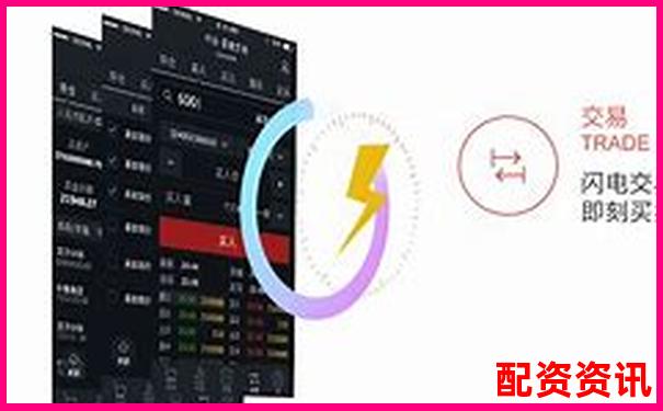 券商配資門戶網(wǎng)站有哪些 官方APP下載及在線注冊入口